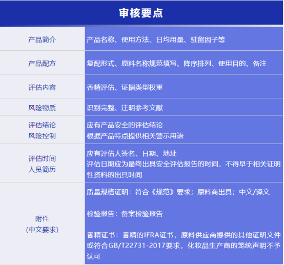化妆品备案完整版安评要求.png