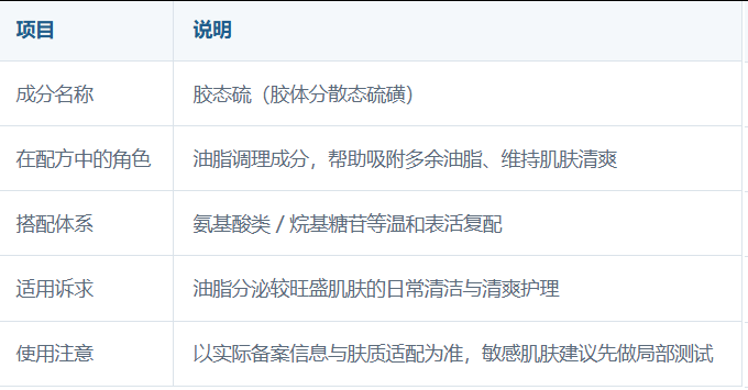 胶态硫是什么成分？有哪些特点？.png