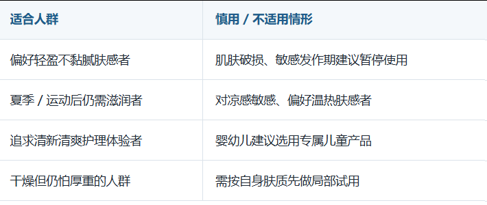 身体雪融霜适合哪些人？有哪些情形需慎用.png